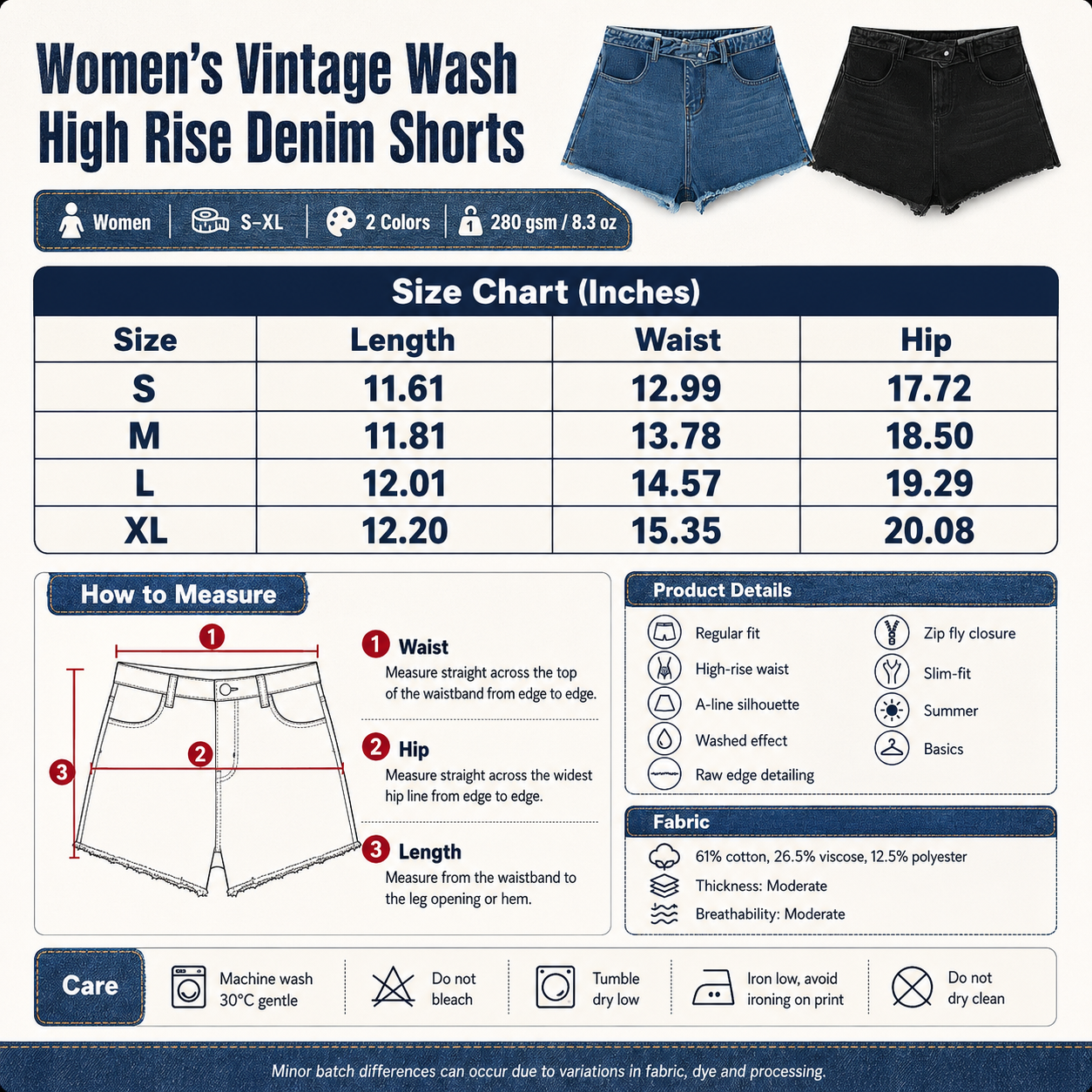 Women’s Vintage Wash High Rise Denim Shorts