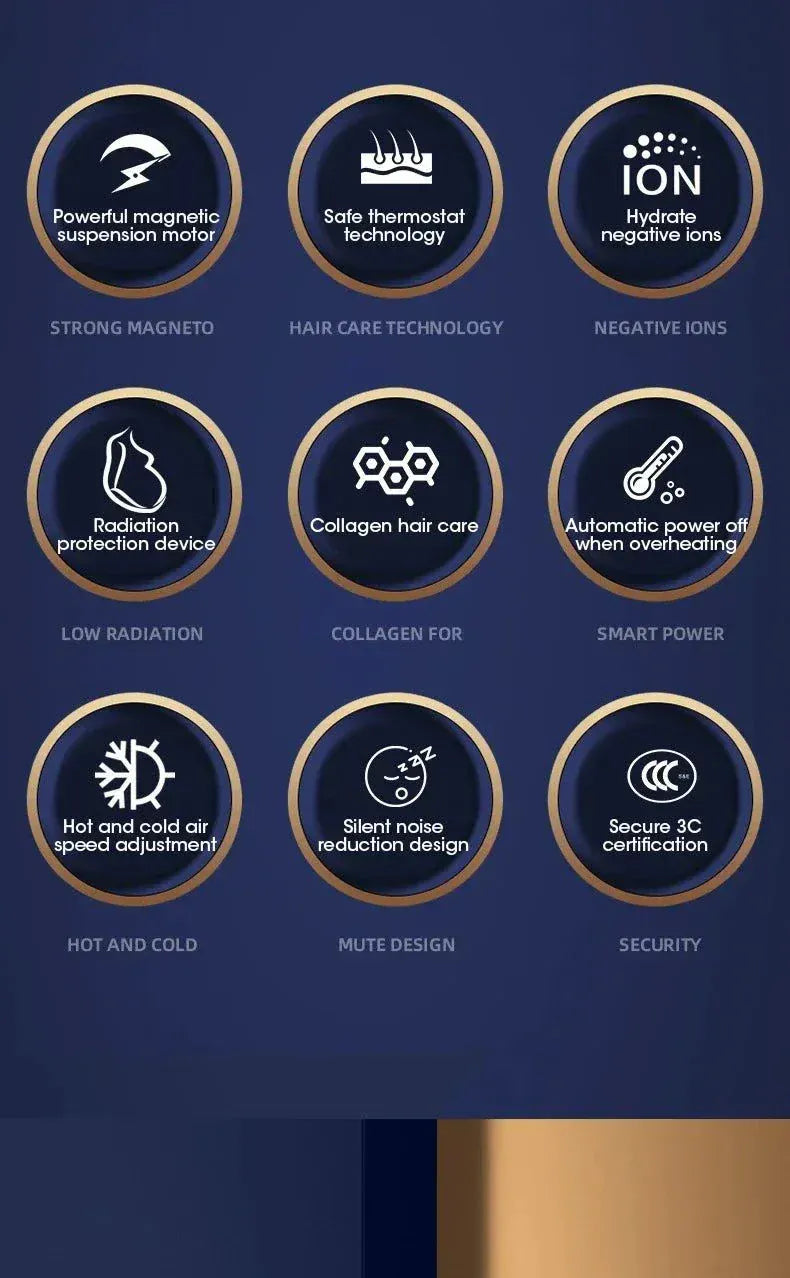 Professional Ionic Hair Dryer with strong airflow and negative ion technology for fast, frizz-free drying and smooth, shiny hair