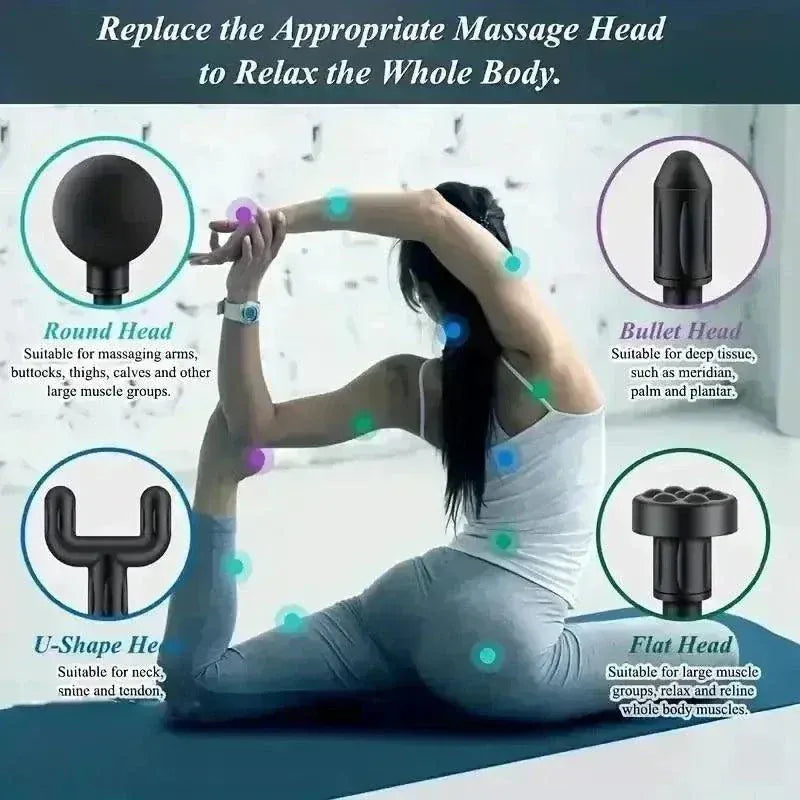 Compact USB Mini Muscle Massage Gun for deep tissue muscle relief and recovery