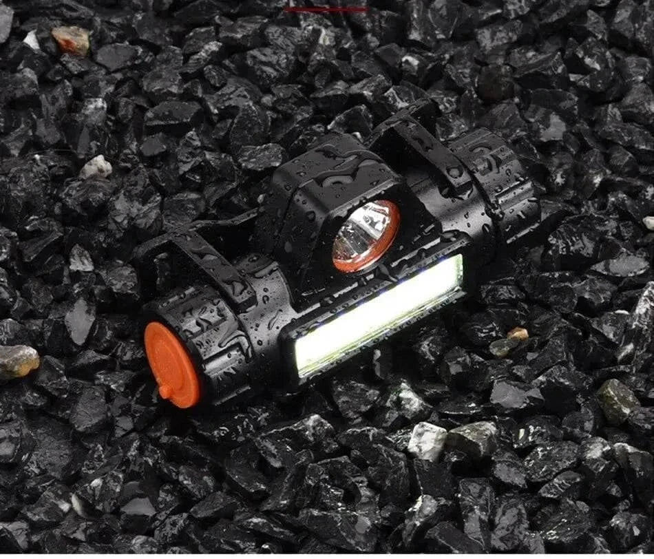 Rechargeable COB LED USB Headlamp - Powerful Waterproof Head Torch.