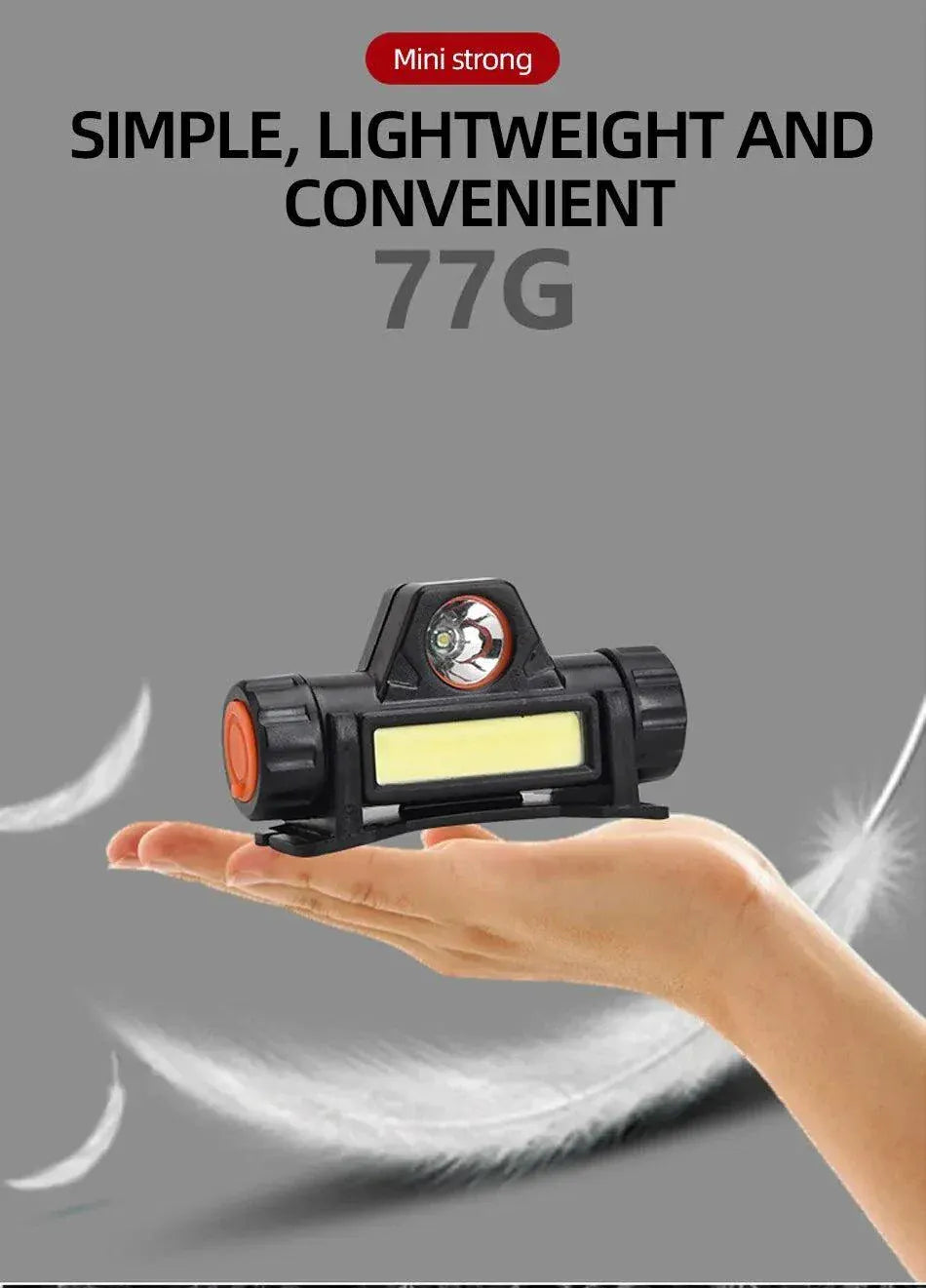 Rechargeable COB LED USB Headlamp - Powerful Waterproof Head Torch.