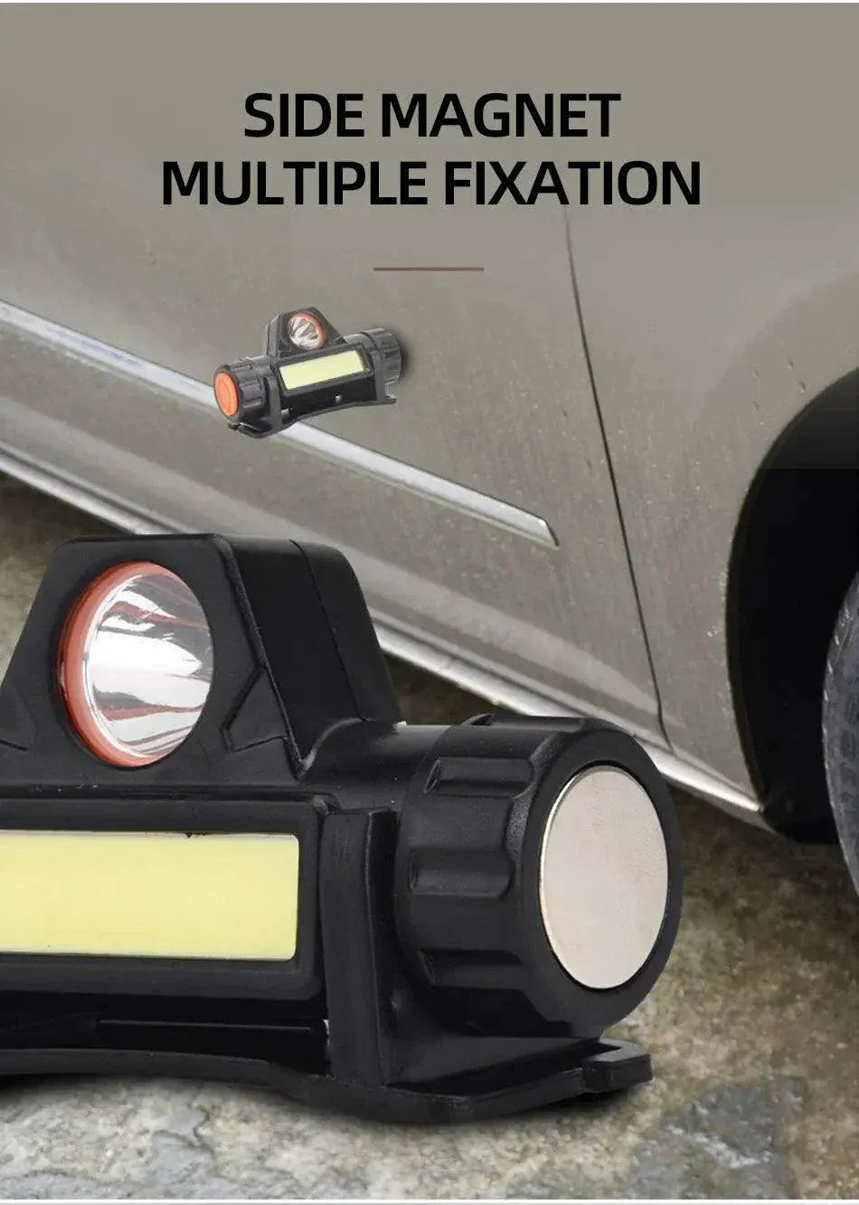 Rechargeable COB LED USB Headlamp - Powerful Waterproof Head Torch.