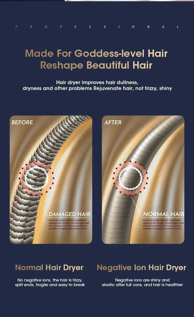 Professional ionic hair dryer with ergonomic design and advanced negative ion technology for smooth, frizz-free hair.