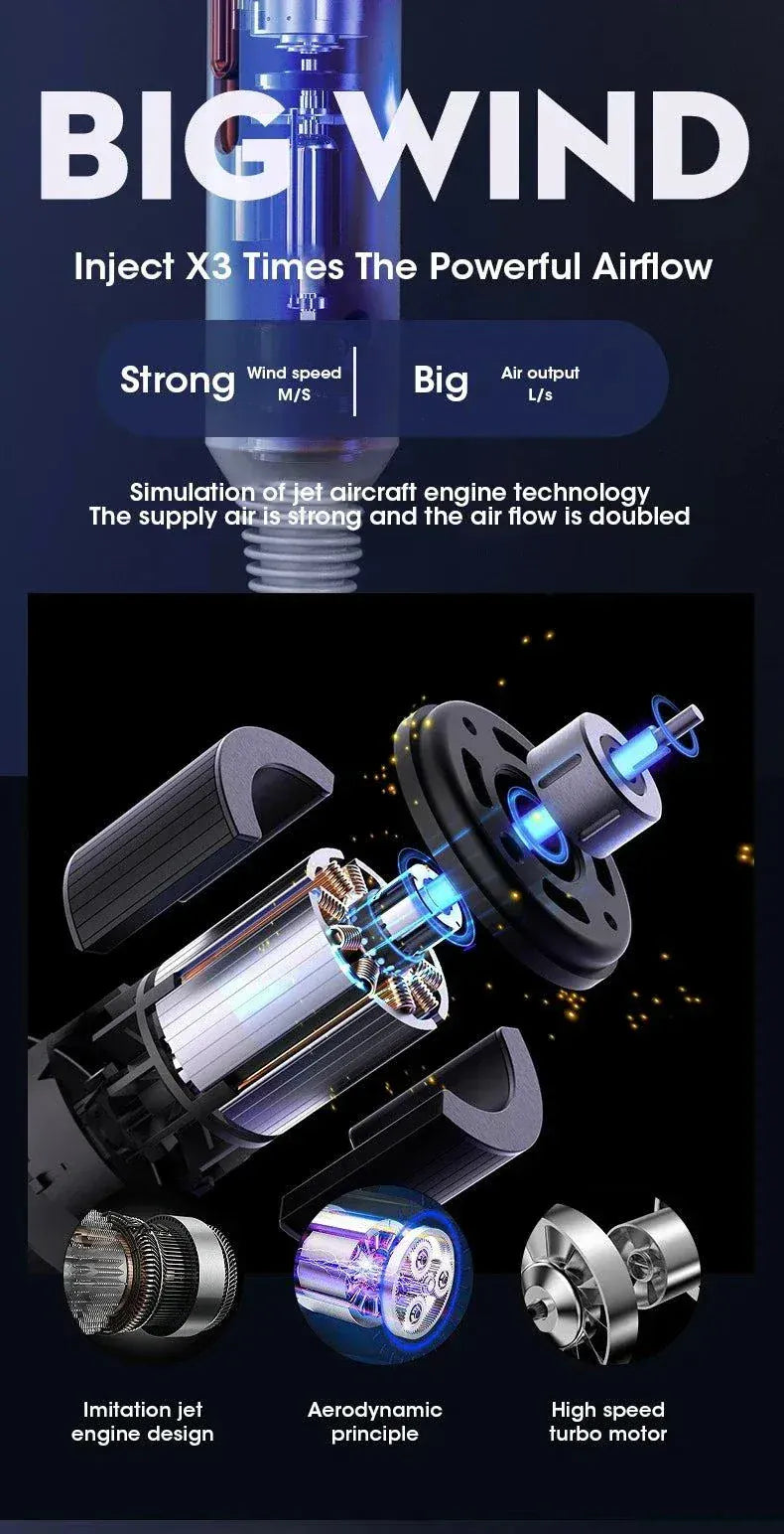 Professional Ionic Hair Dryer with negative ion technology for fast, frizz-free drying and smooth, shiny hair