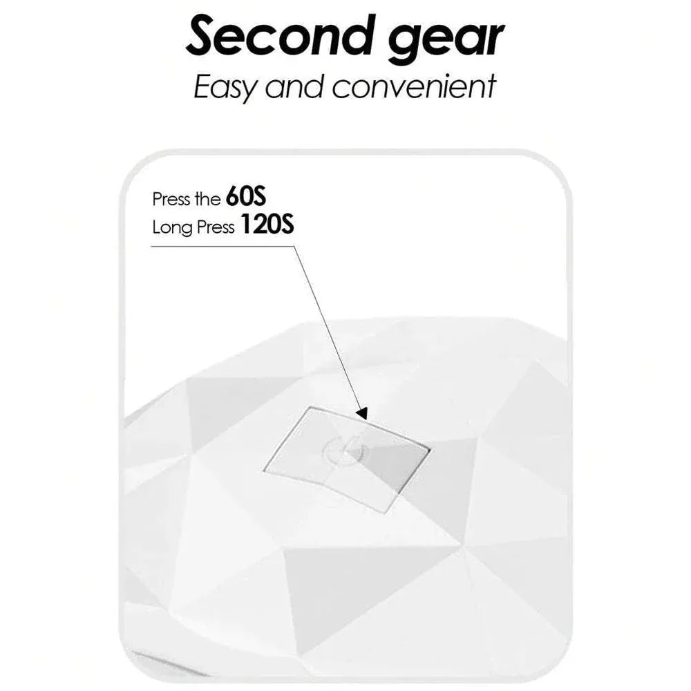 54W USB UV LED nail gel lamp with automatic sensor and compact design