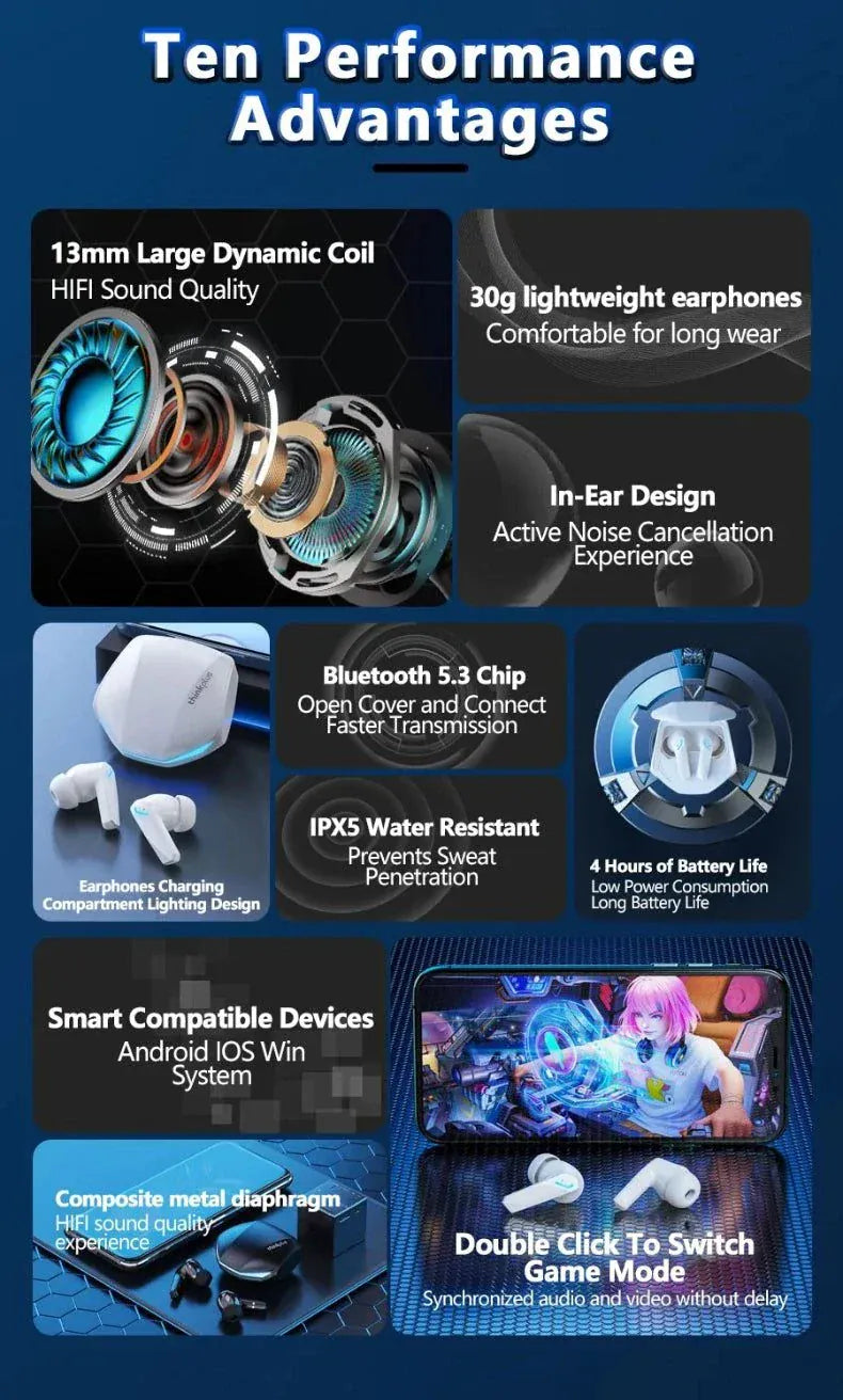 Lenovo GM2 Pro Wireless Earphones