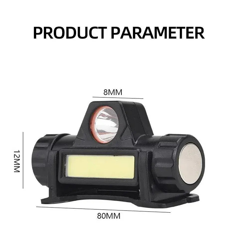 Rechargeable COB LED USB Headlamp - Powerful Waterproof Head Torch.
