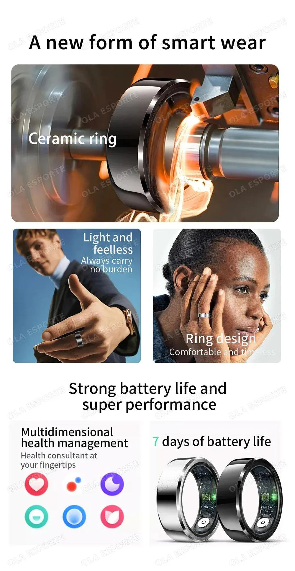 2026 Smart Ring wearable health and fitness tracker showing heart rate and activity monitoring features