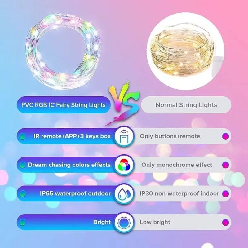 Waterproof RGB String Lights