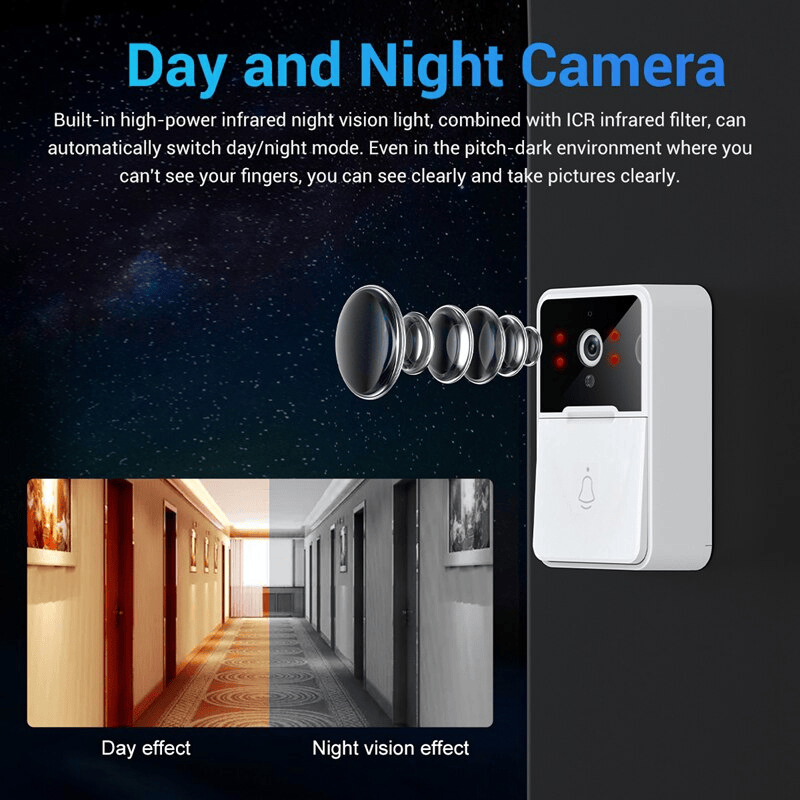 Smart WiFi Video Doorbell