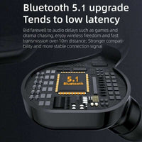 Bluetooth Sports Earbuds