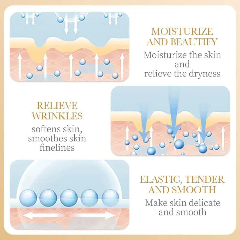 10-piece anti-wrinkle collagen face mask set for hydrating and revitalizing skin