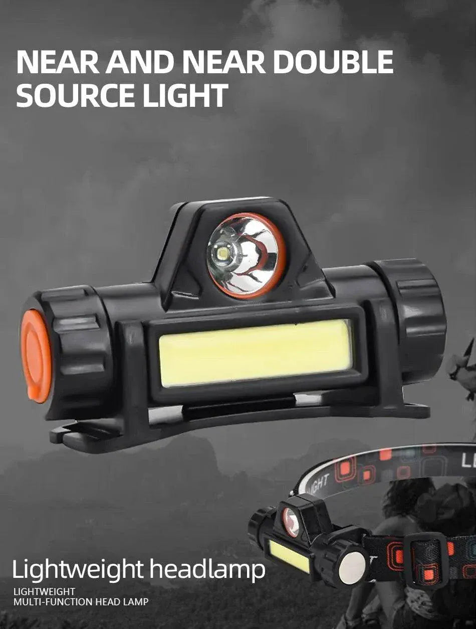 Rechargeable COB LED USB Headlamp - Powerful Waterproof Head Torch.