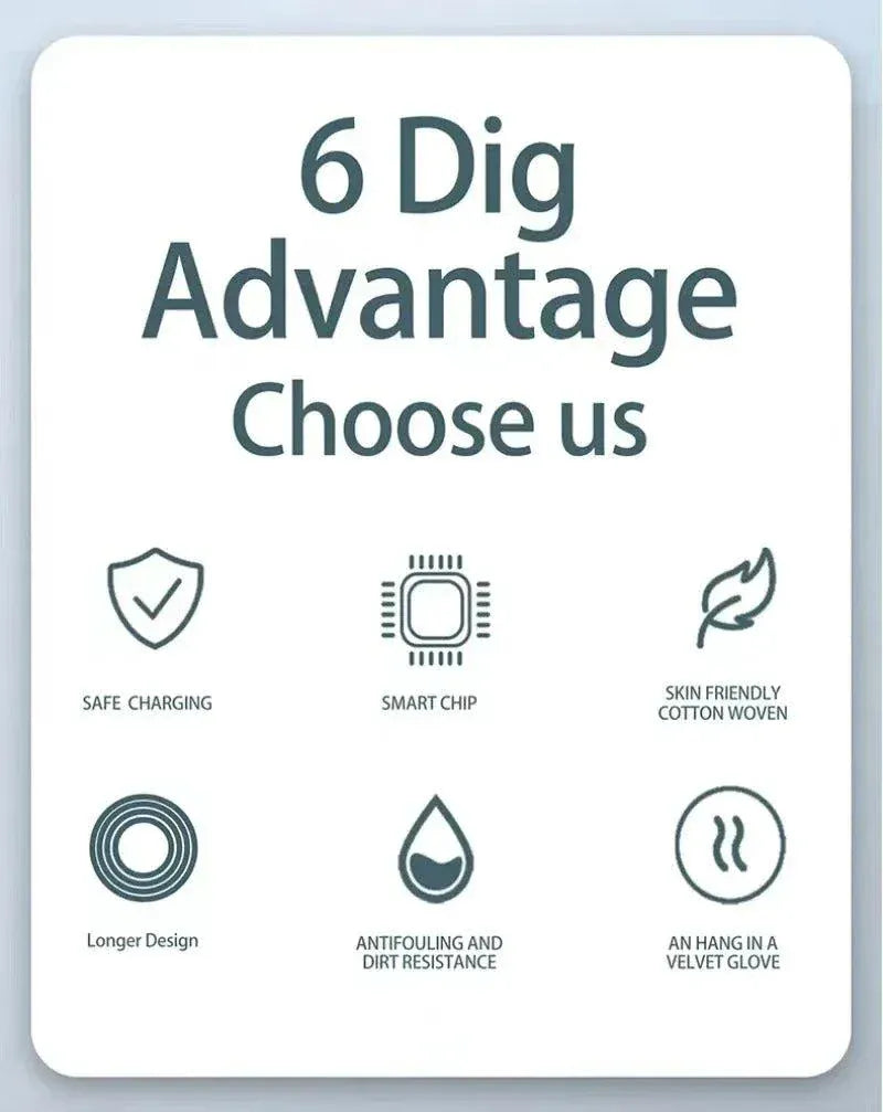 USB Type-C Fast Charging Cable  -  3M, 5M & 8M Data & Power Cables.