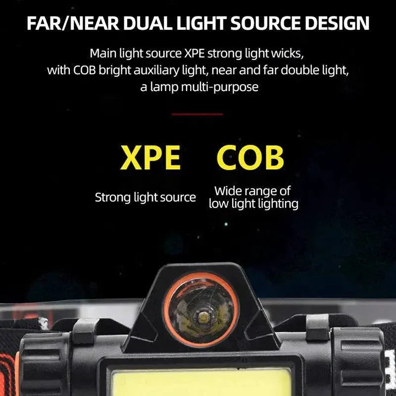 Rechargeable COB LED USB Headlamp - Powerful Waterproof Head Torch.