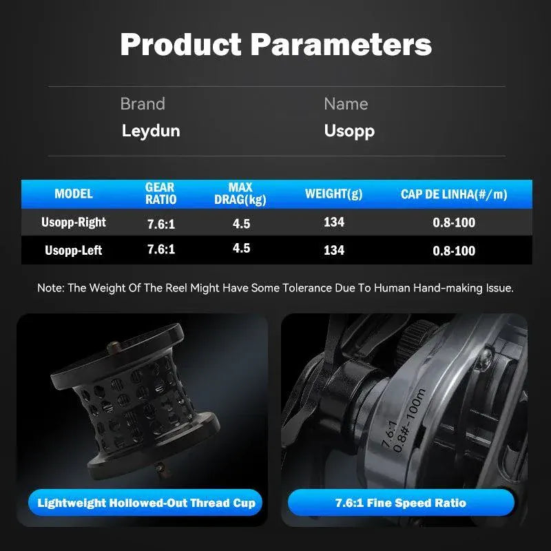 Leydun New DC Usopp Baitcasting Reels