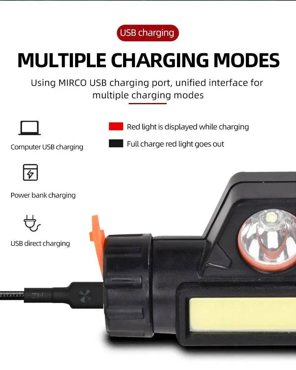 Rechargeable COB LED USB Headlamp - Powerful Waterproof Head Torch.