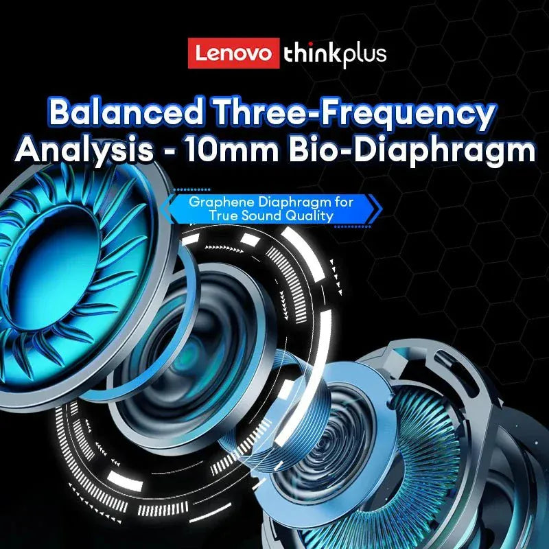 Lenovo GM2 Pro Wireless Earphones