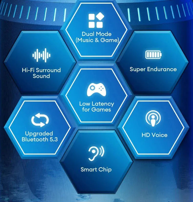 Lenovo GM2 Pro Wireless Earphones