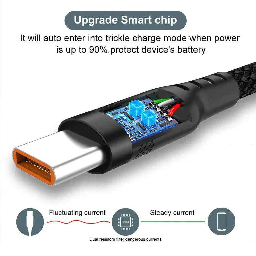 USB Type-C Fast Charging Cable  -  3M, 5M & 8M Data & Power Cables.