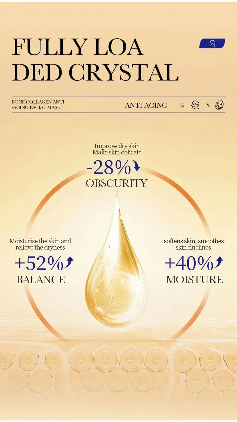 10-piece Anti-wrinkle Collagen Face Mask set for hydrating and rejuvenating skin