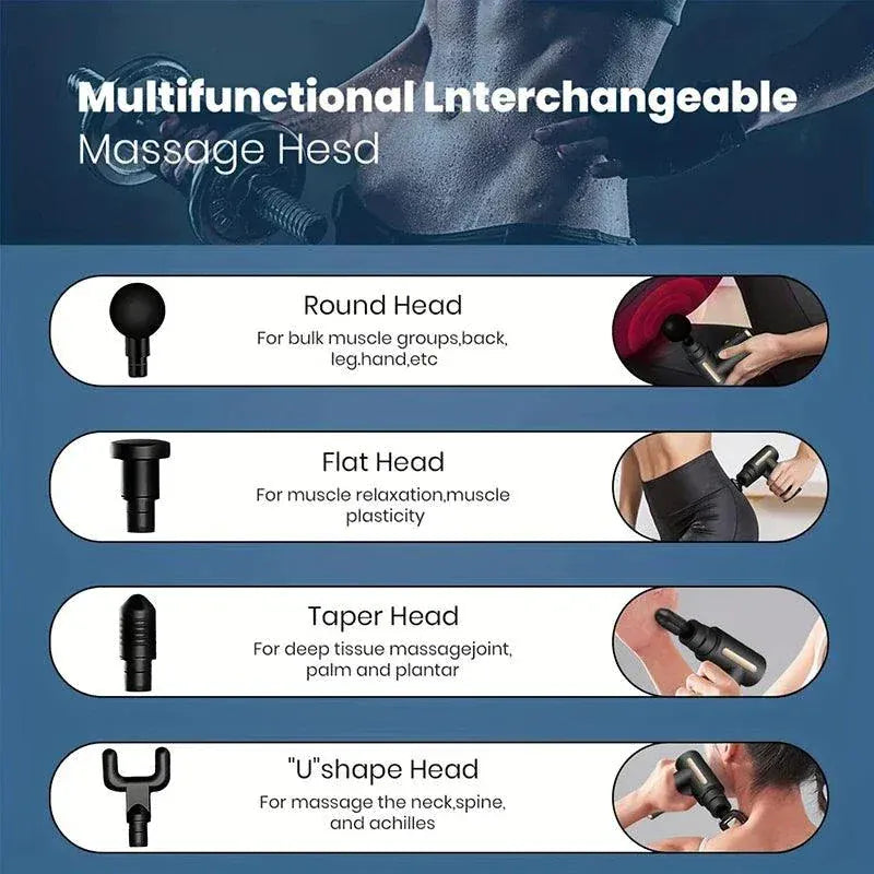 Multifunctional electric fascia gun massager for deep muscle relief and recovery