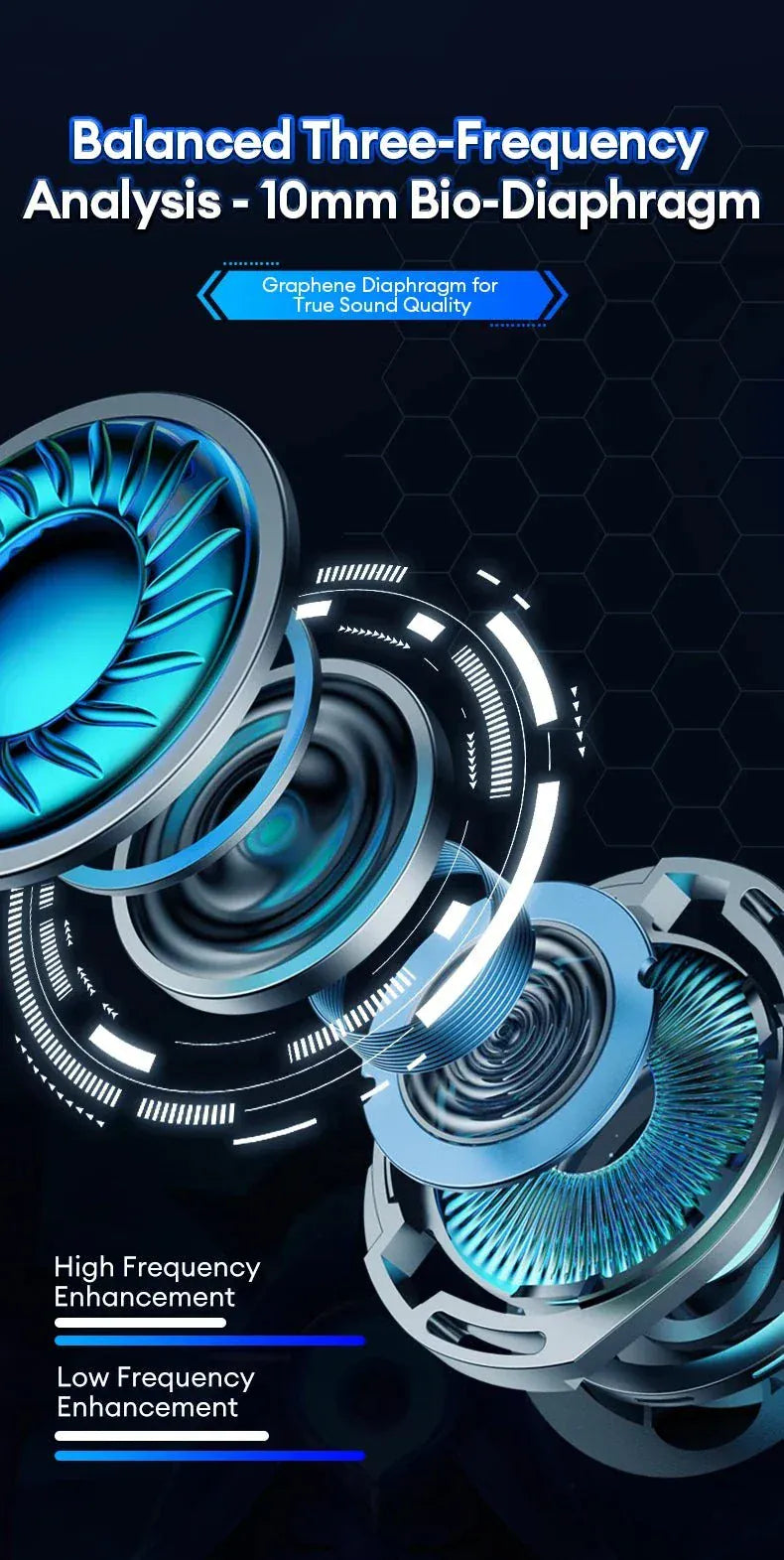 Lenovo GM2 Pro Wireless Earphones