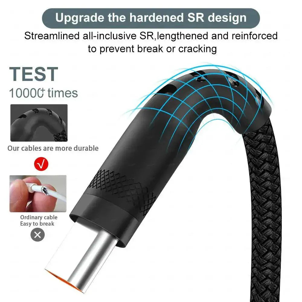 USB Type-C Fast Charging Cable  -  3M, 5M & 8M Data & Power Cables.