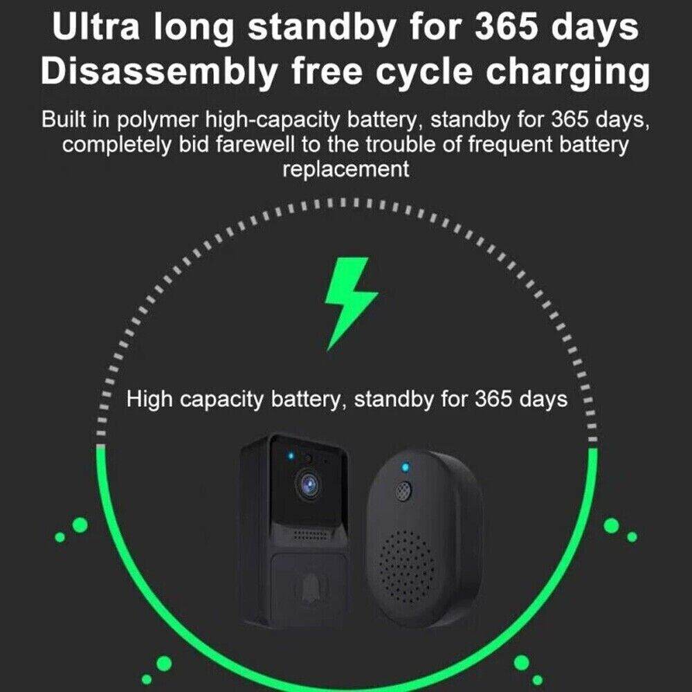 WiFi Enabled Video Doorbell