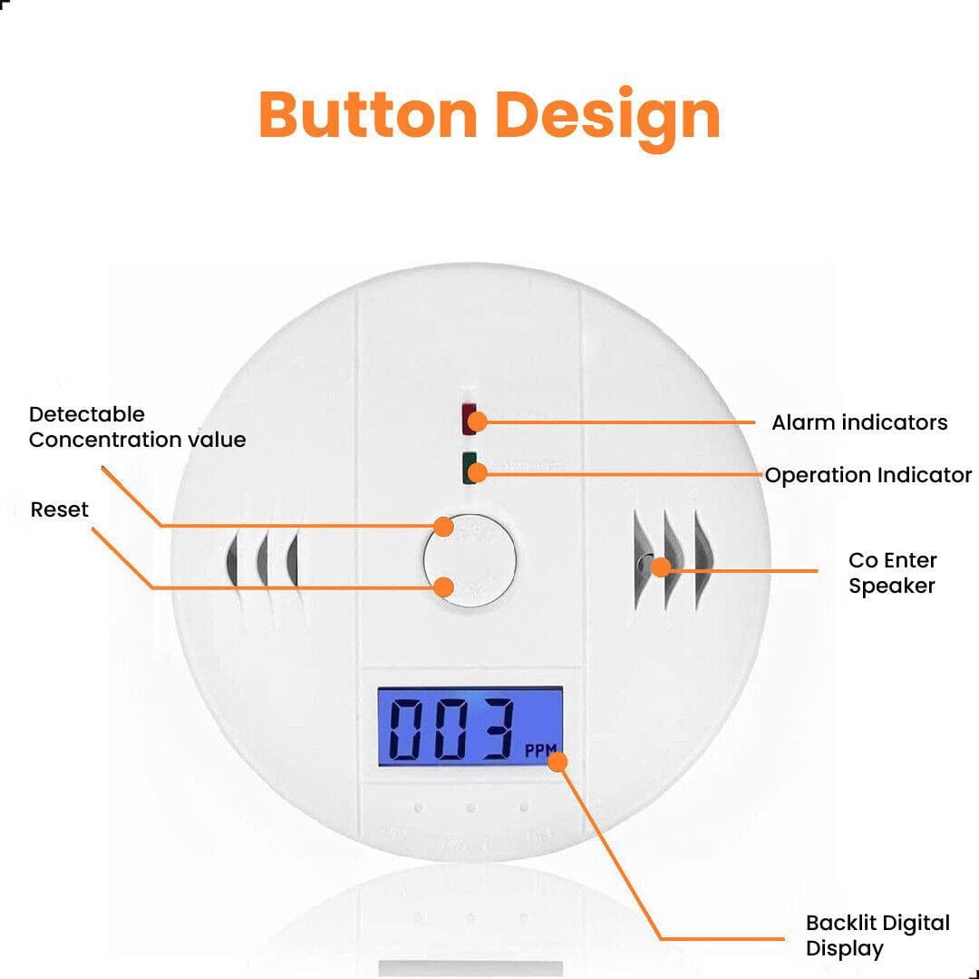Carbon Monoxide Detector